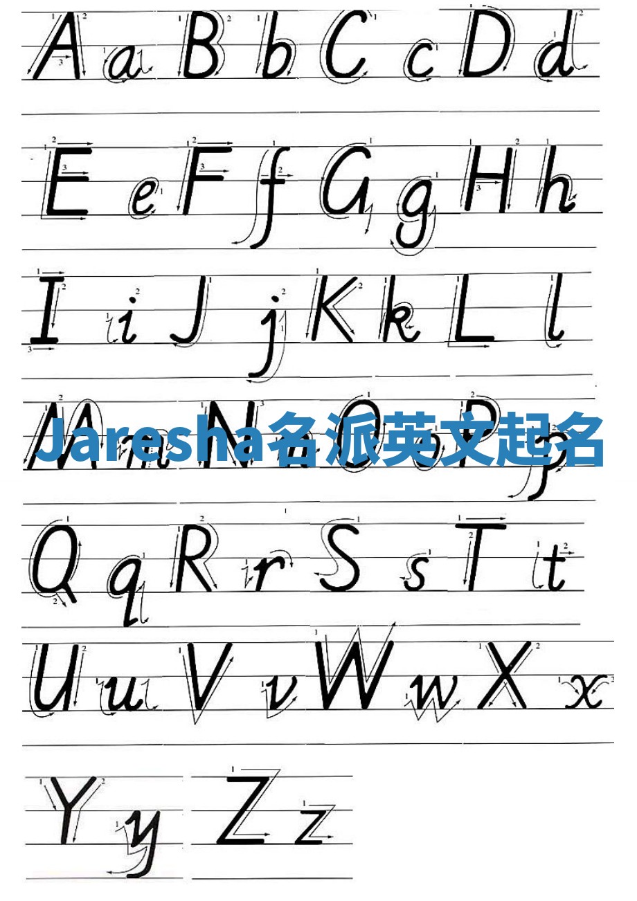 Jaresha名派英文起名