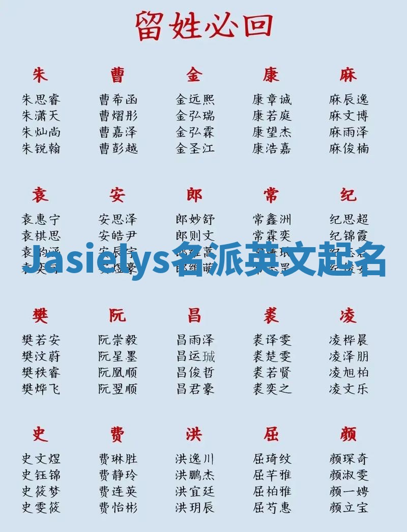 Jasielys名派英文起名