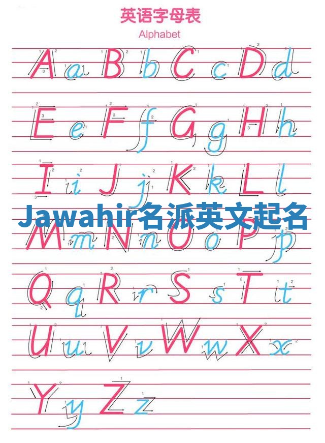 Jawahir名派英文起名