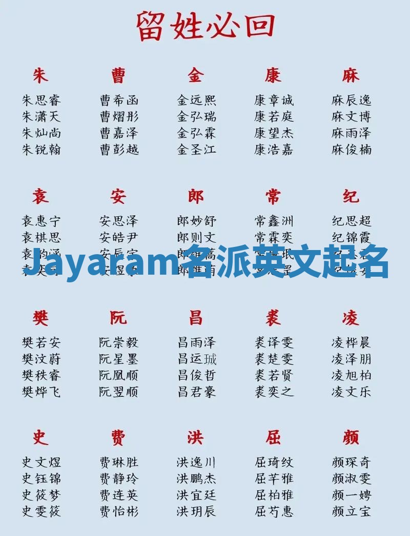 Jayaram名派英文起名