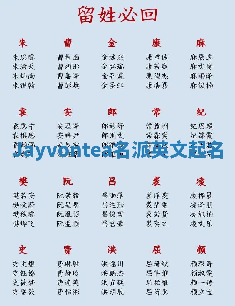 Jayvontea名派英文起名