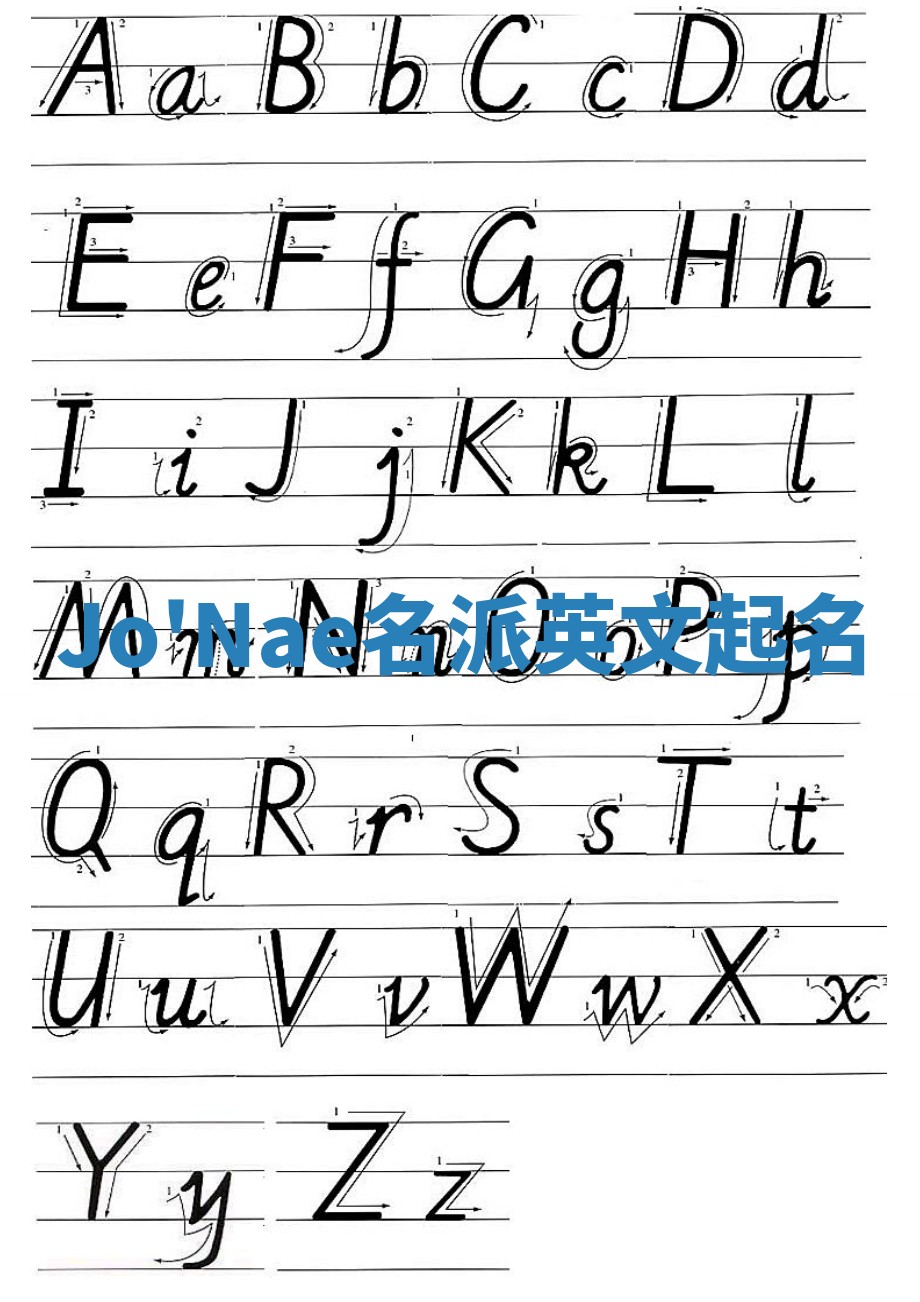 Jo'Nae名派英文起名