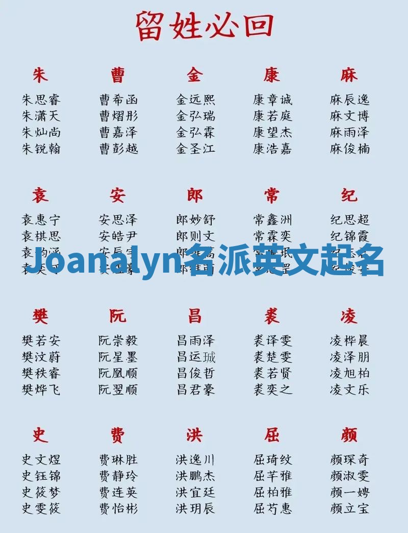 Joanalyn名派英文起名
