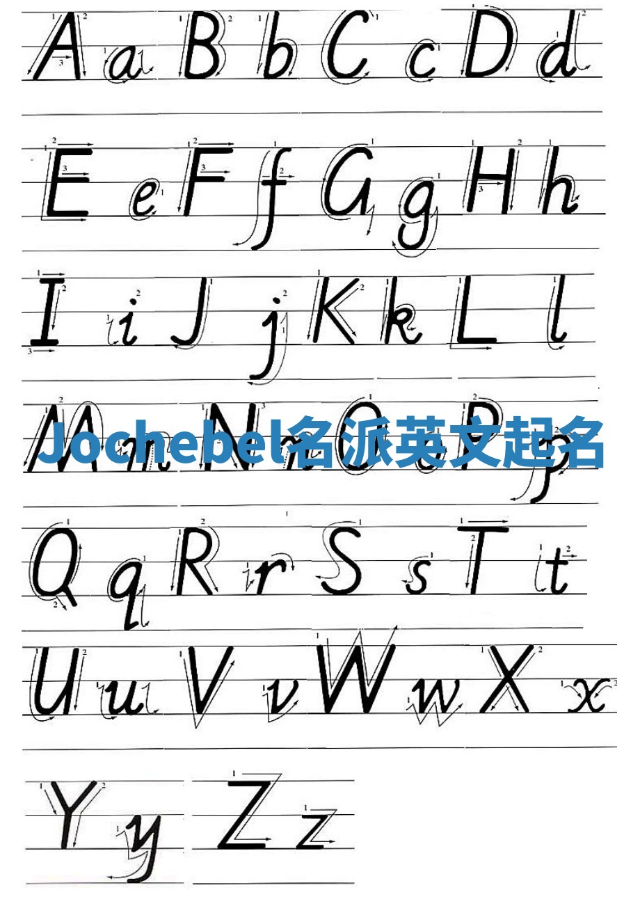 Jochebel名派英文起名