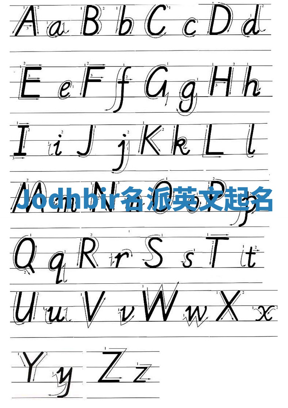 Jodhbir名派英文起名