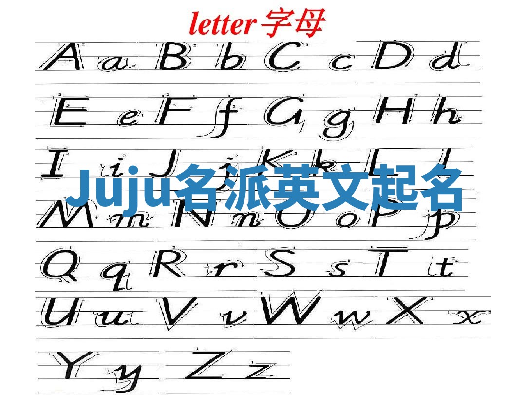 Juju名派英文起名