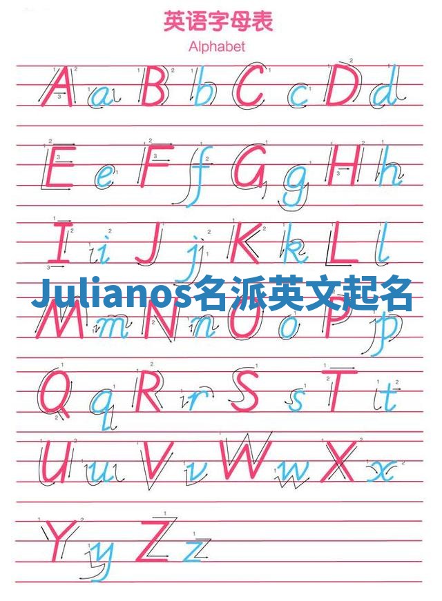 Julianos名派英文起名