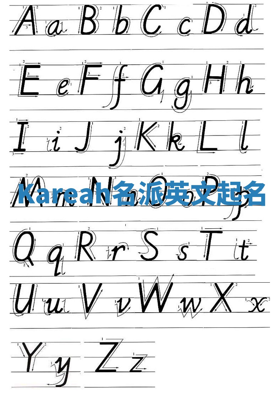 Kareah名派英文起名