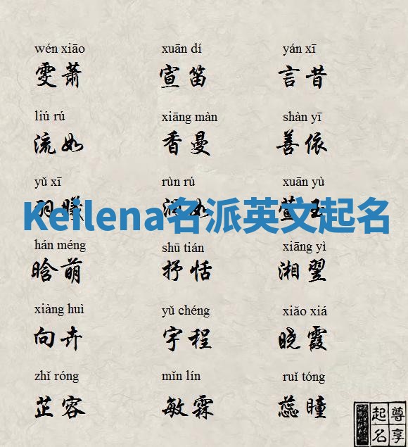 Keilena名派英文起名