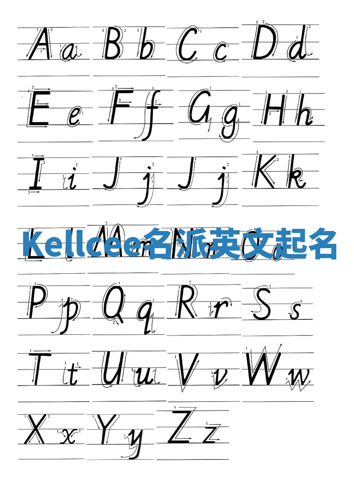 Kellcee名派英文起名