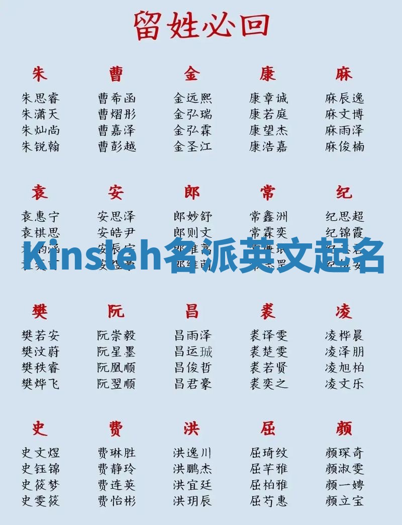 Kinsleh名派英文起名