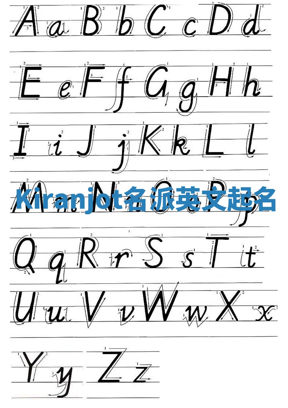 Kiranjot名派英文起名