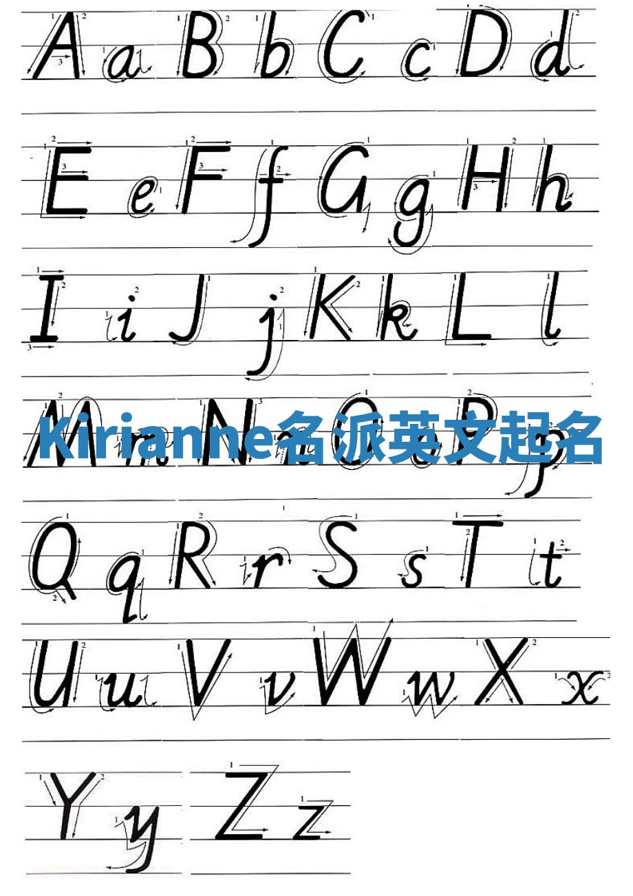 Kirianne名派英文起名