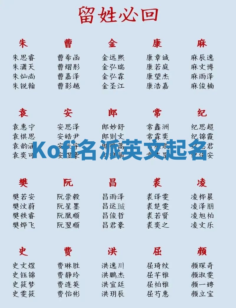 Kofi名派英文起名 Kofi名派英文起名