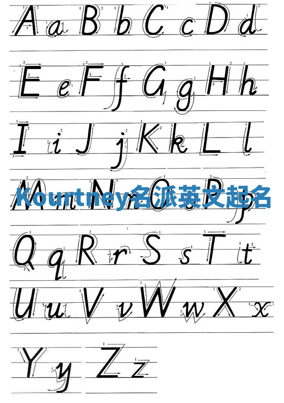 Kourtney名派英文起名