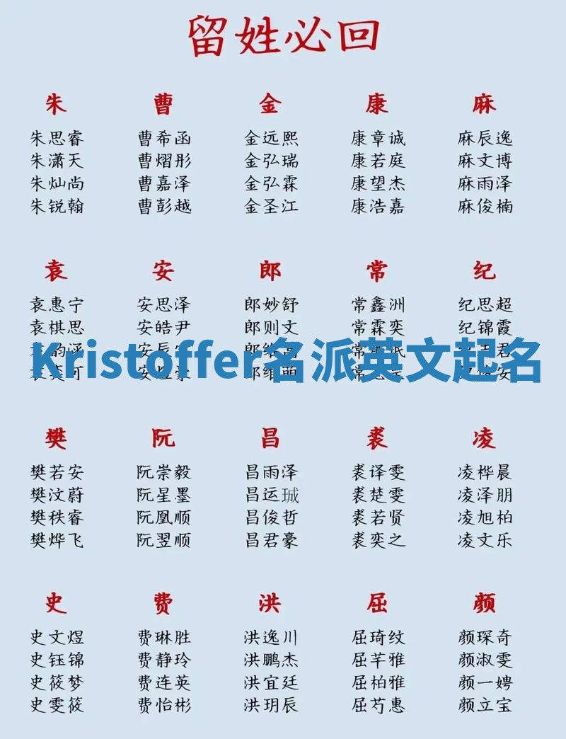 Kristoffer名派英文起名