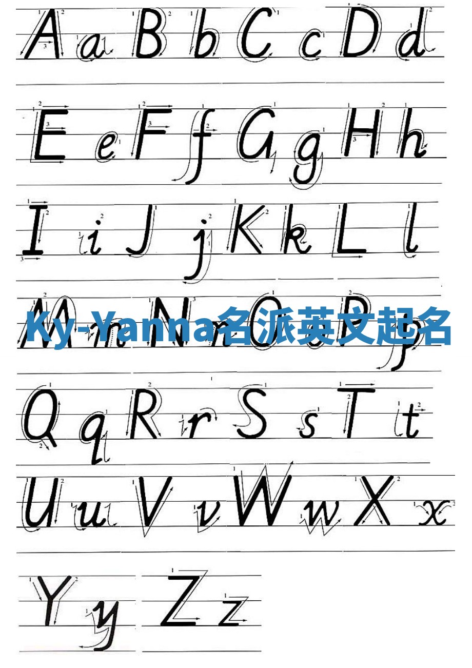 Ky-Yanna名派英文起名