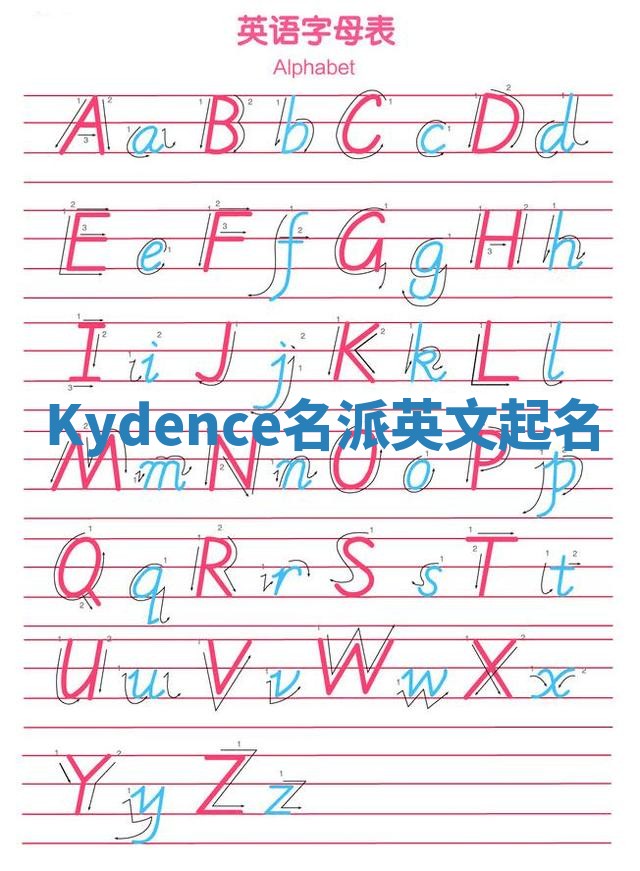 Kydence名派英文起名