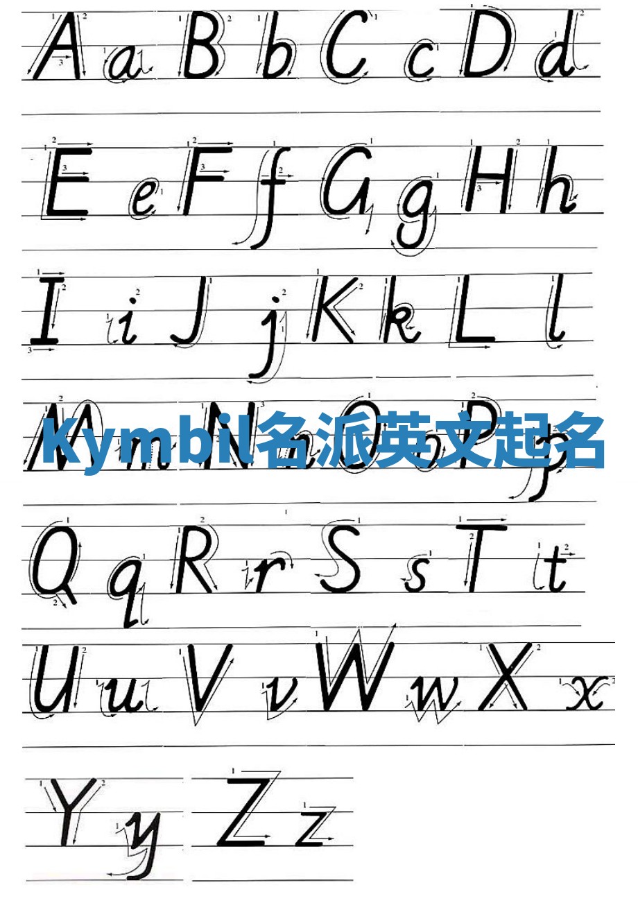 Kymbil名派英文起名