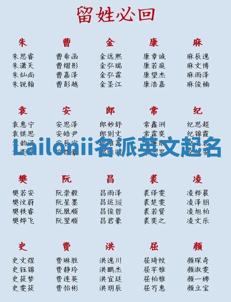 Lailonii名派英文起名