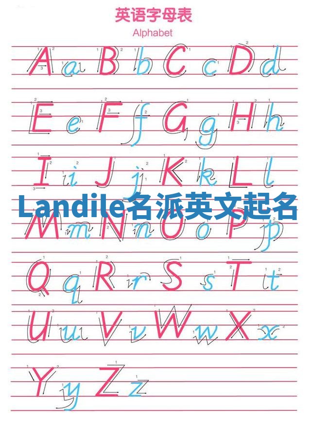Landile名派英文起名