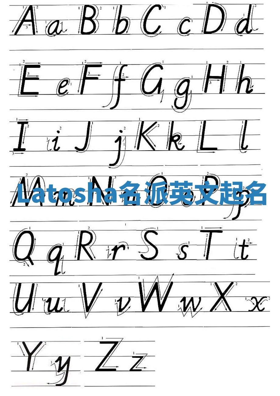 Latosha名派英文起名