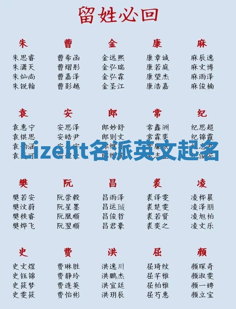 Lizeht名派英文起名
