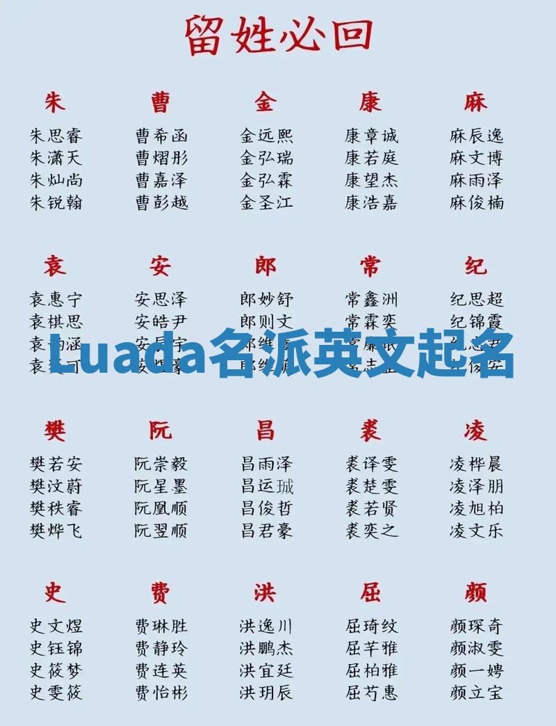 Luada名派英文起名