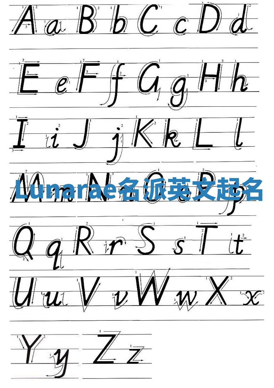 Lunarae名派英文起名