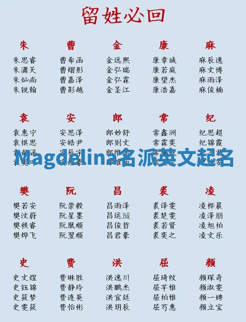 Magdelina名派英文起名