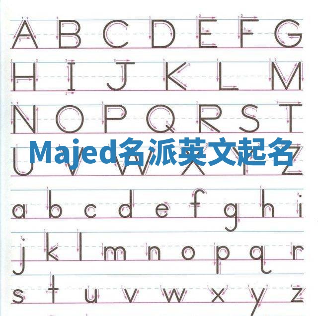 Majed名派英文起名