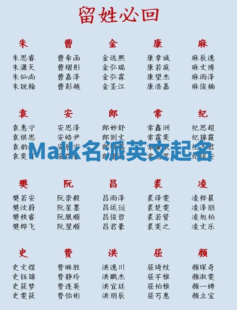 Malk名派英文起名