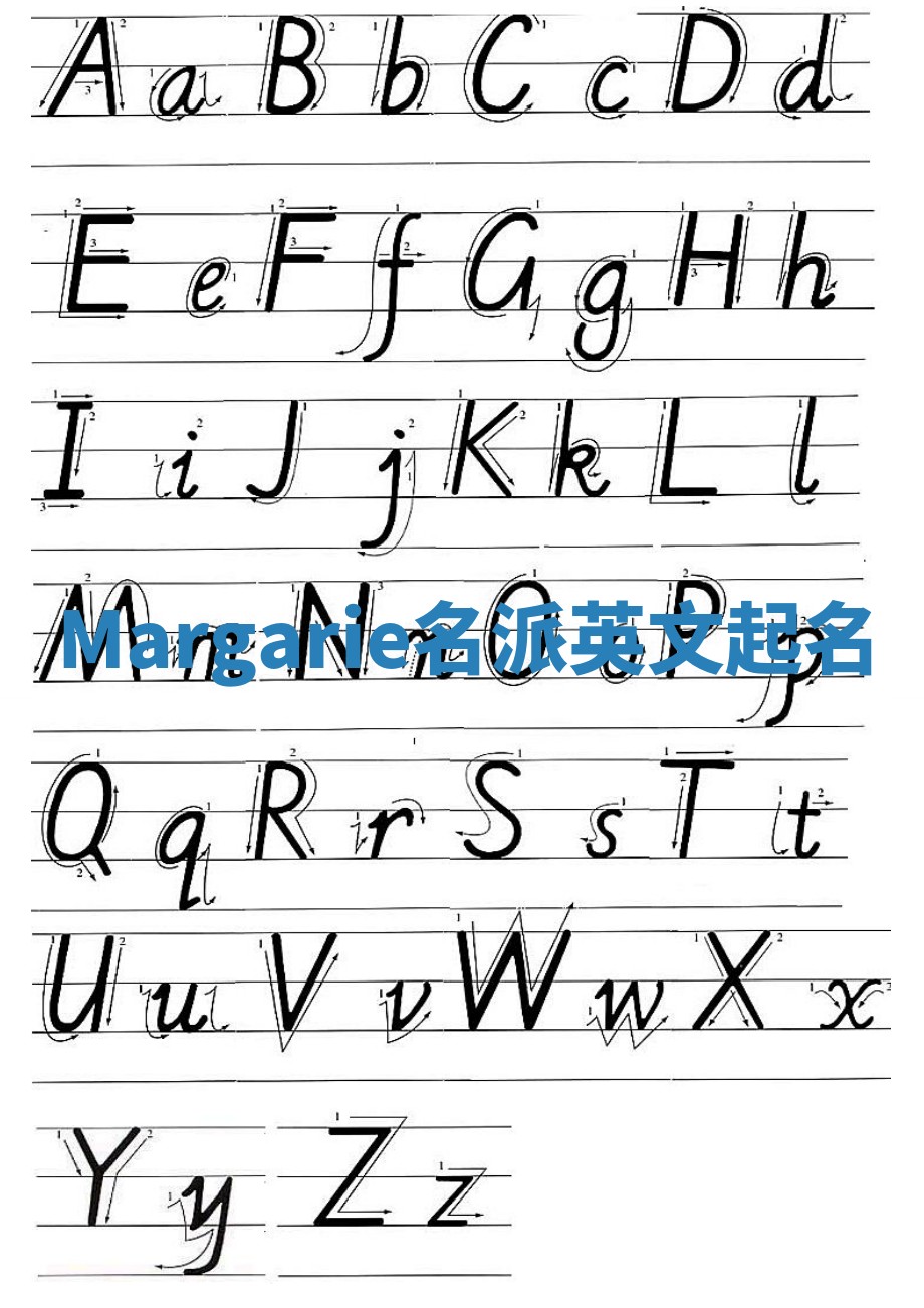 Margarie名派英文起名