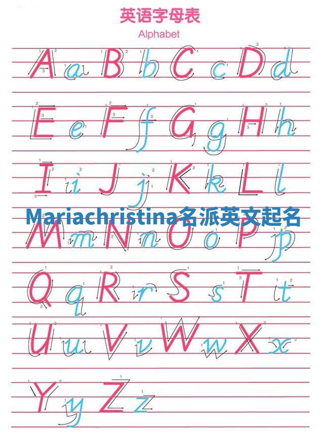 Mariachristina名派英文起名