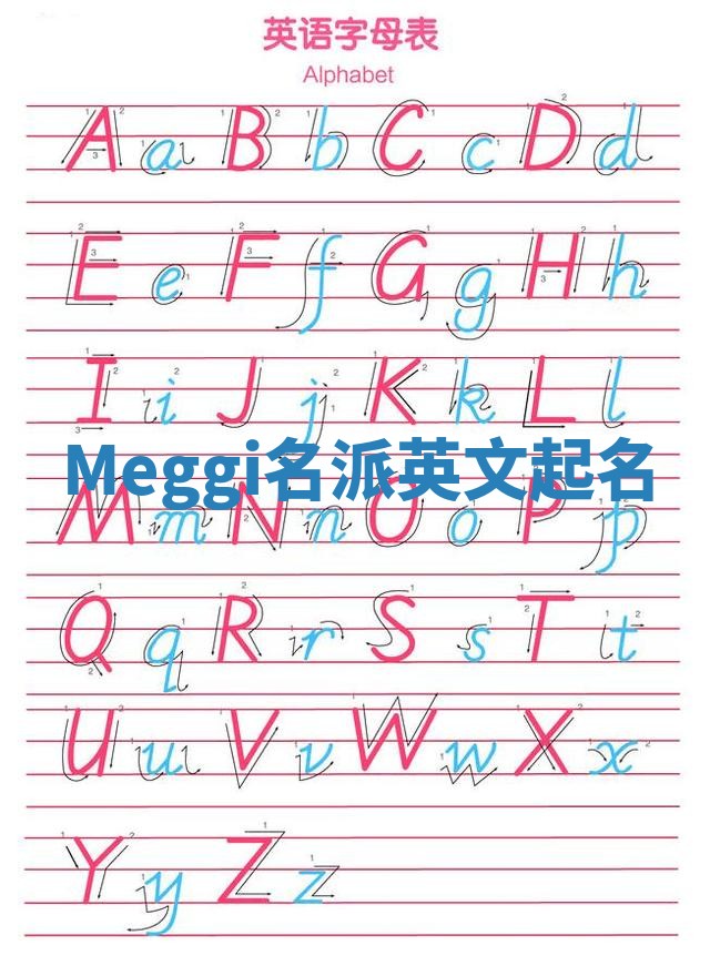Meggi名派英文起名