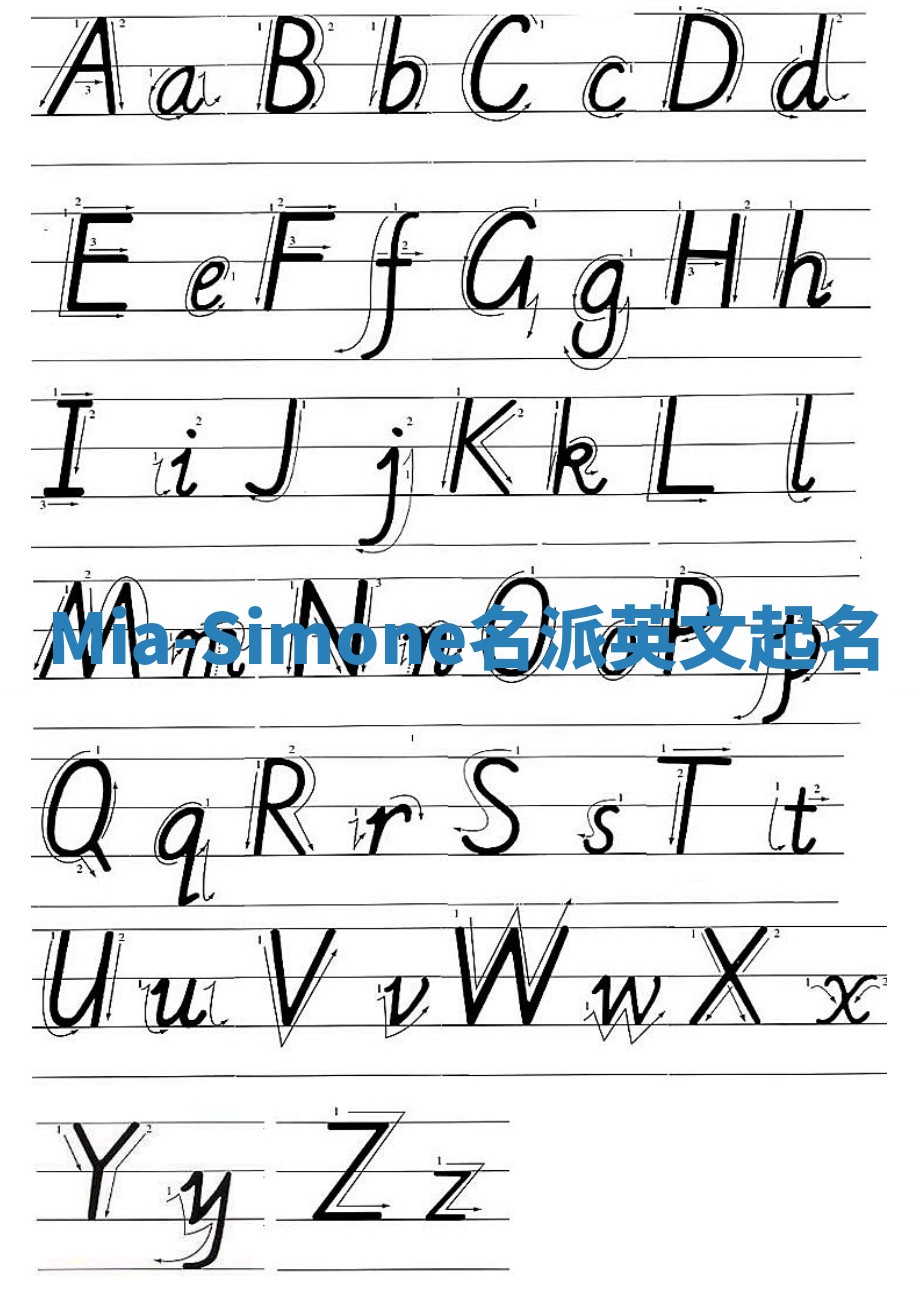 Mia-Simone名派英文起名