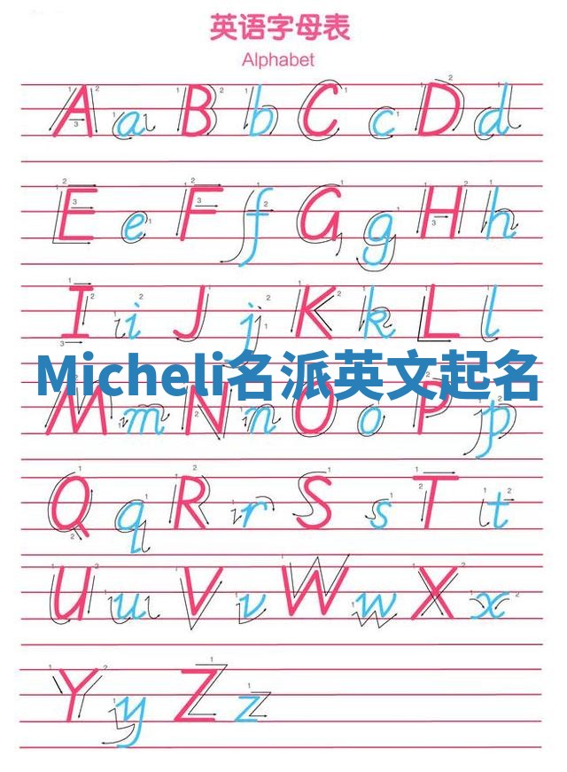 Micheli名派英文起名