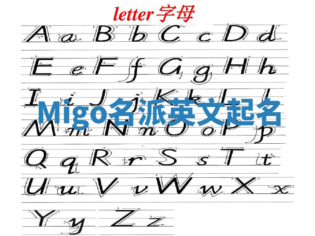 Migo名派英文起名