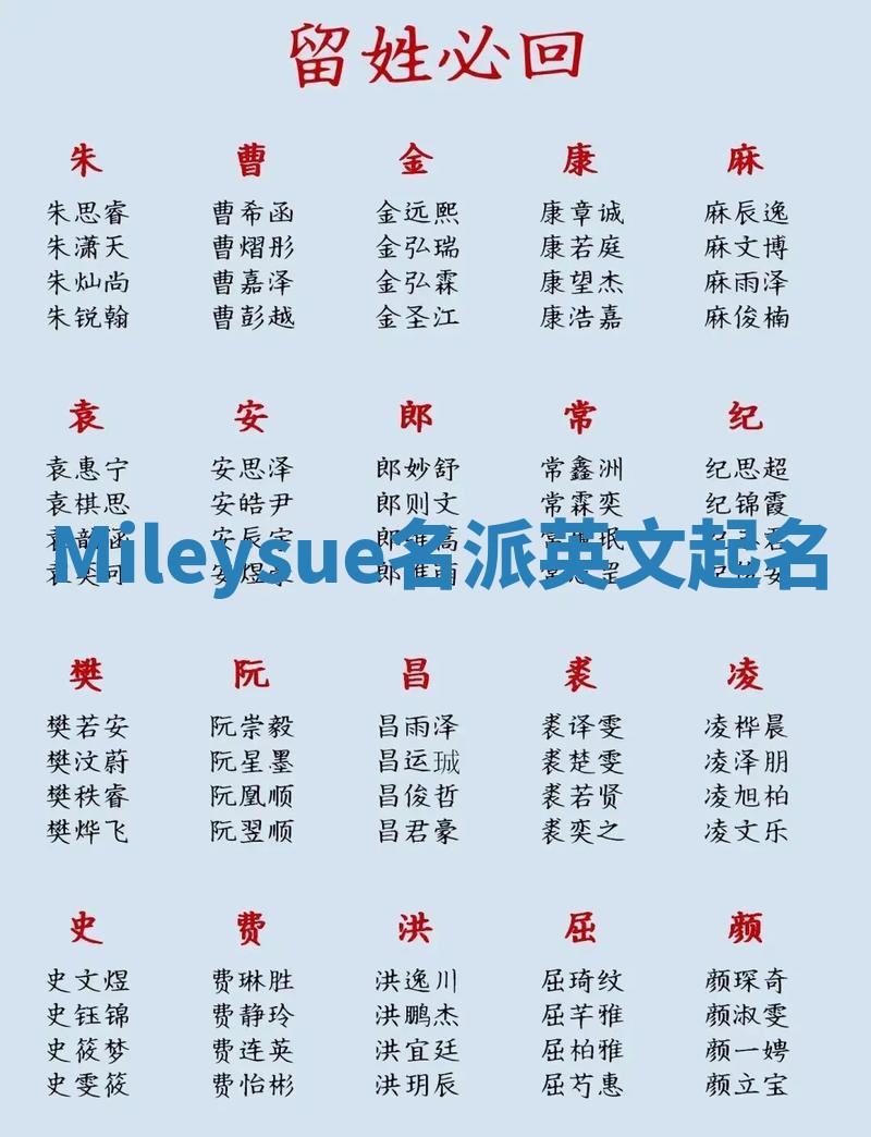 Mileysue名派英文起名