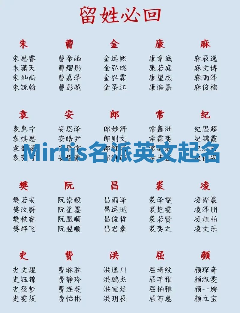 Mirtis名派英文起名