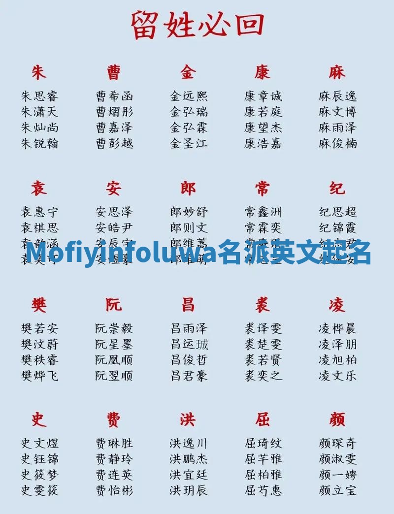 Mofiyinfoluwa名派英文起名