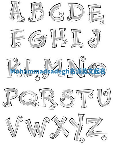 Mohammadsadegh名派英文起名