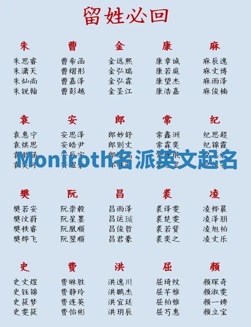 Moniroth名派英文起名