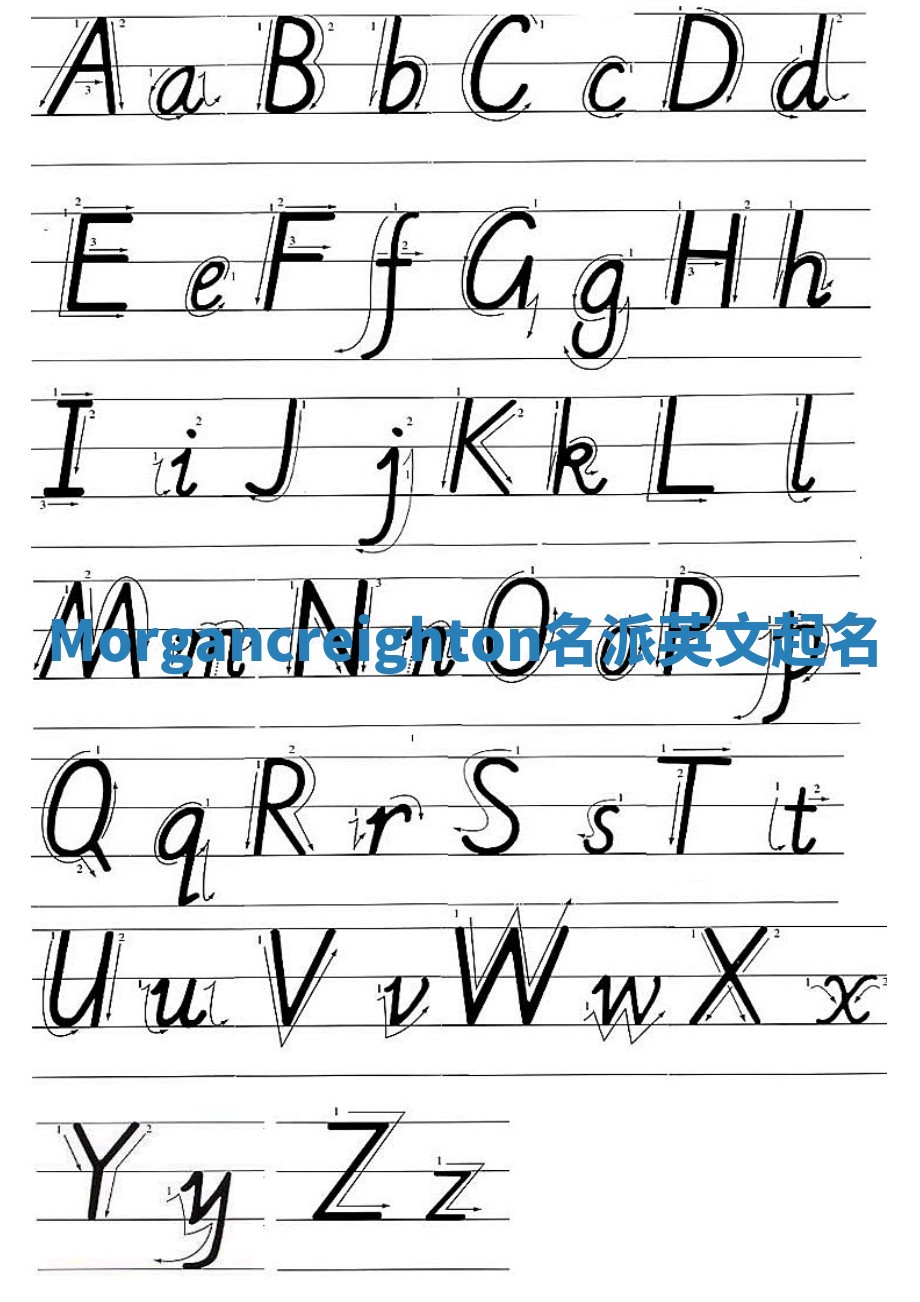 Morgancreighton名派英文起名