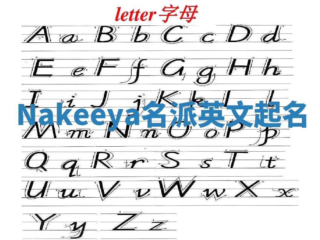 Nakeeya名派英文起名