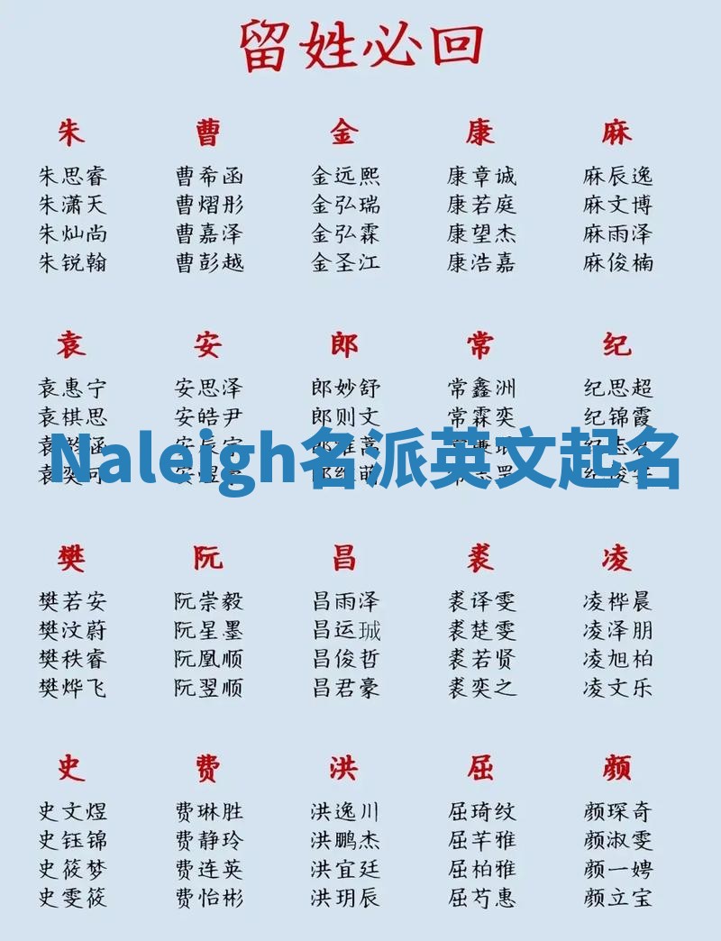 Naleigh名派英文起名