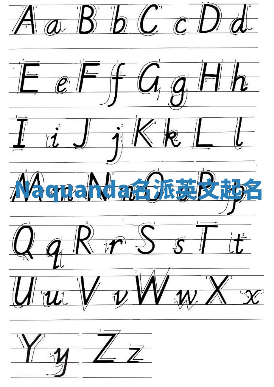 Naquanda名派英文起名