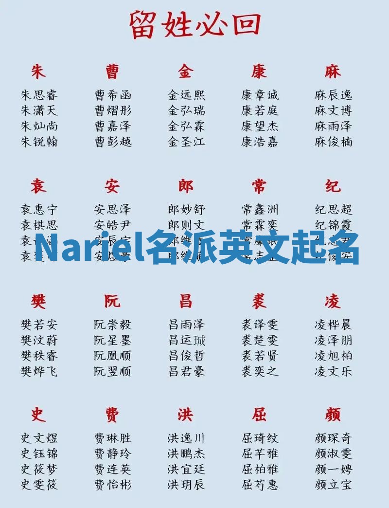 Nariel名派英文起名