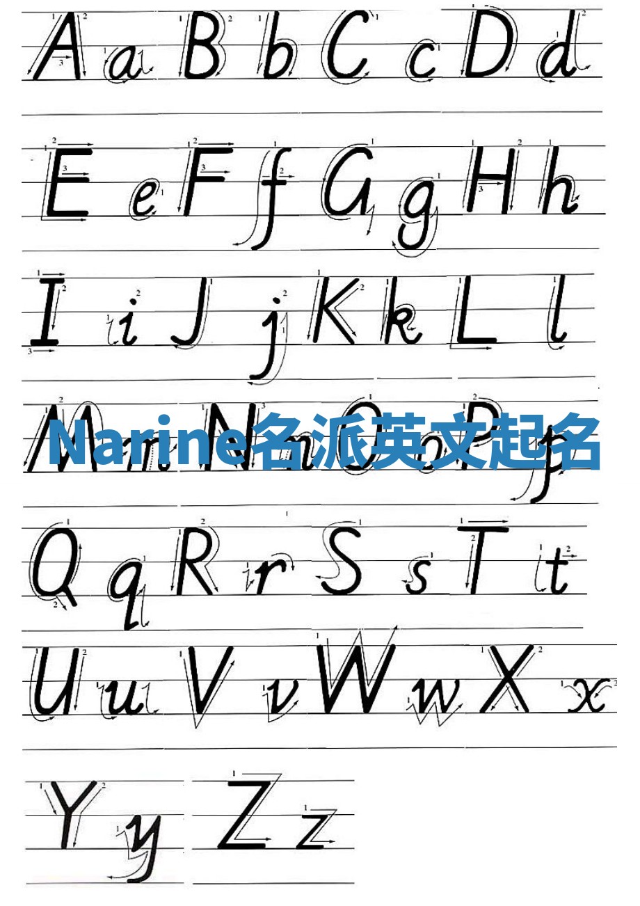 Narine名派英文起名