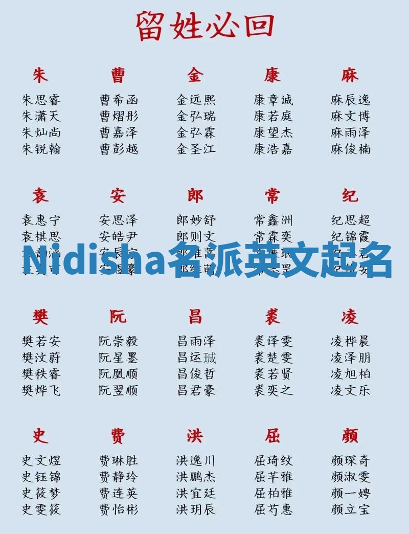 Nidisha名派英文起名